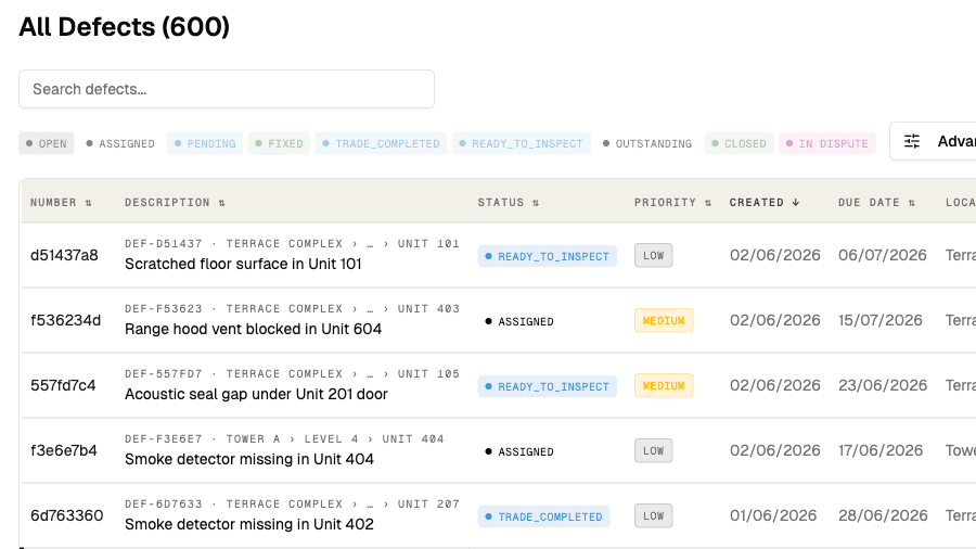 The IssuesID All Defects dashboard listing tracked construction defects with status, priority and location