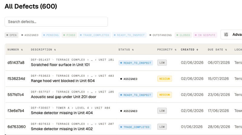 The IssuesID All Defects dashboard listing tracked construction defects with status, priority and location