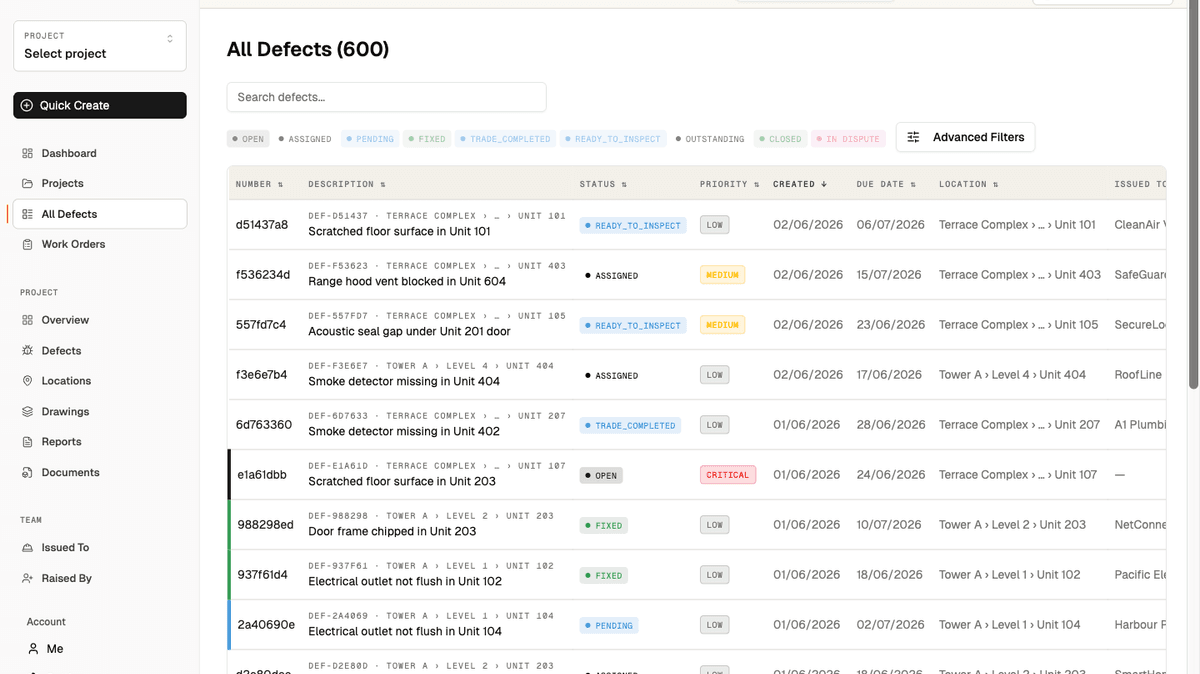 The IssuesID All Defects dashboard listing tracked construction defects with status, priority and location