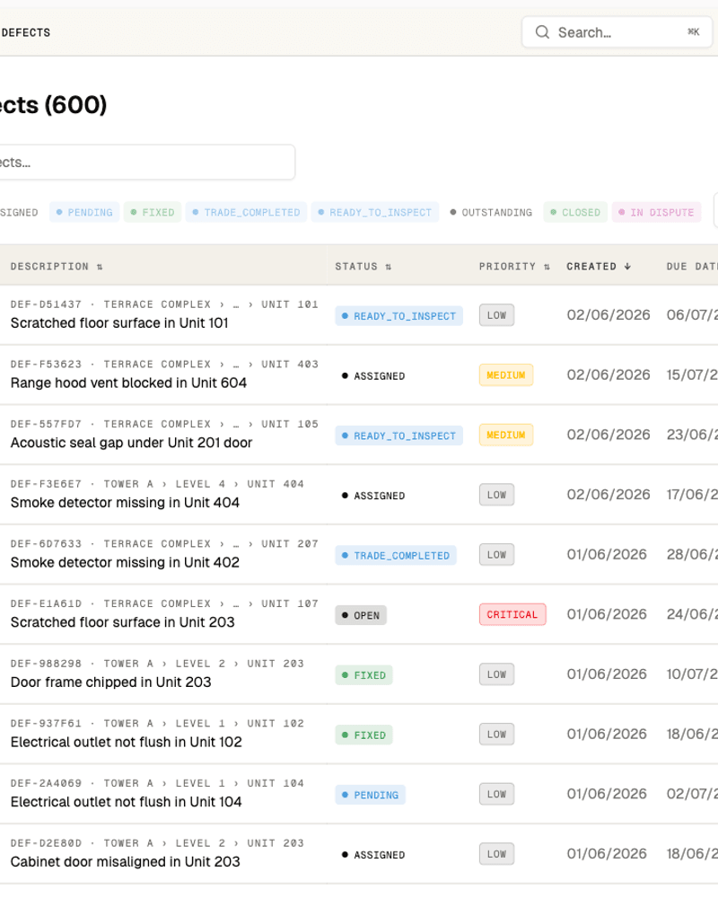 The IssuesID All Defects dashboard listing tracked construction defects with status, priority and location