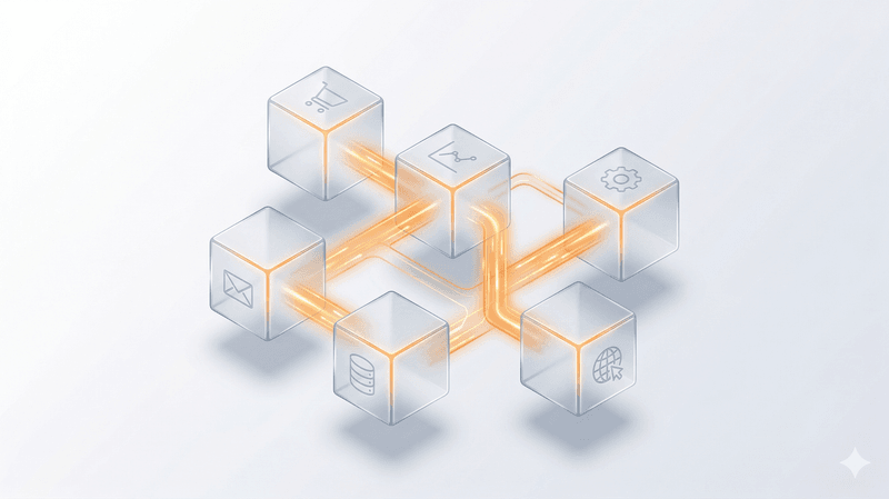 Feature image for a-guide-to-api-integrations-for-business